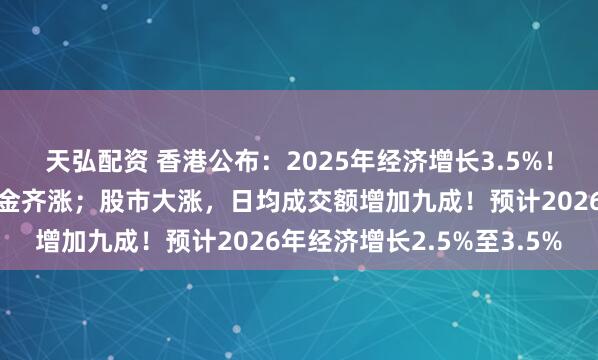 天弘配资 香港公布：2025年经济增长3.5%！楼市回暖，住宅房价租金齐涨；股市大涨，日均成交额增加九成！预计2026年经济增长2.5%至3.5%